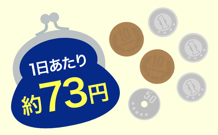 1日あたり約73円